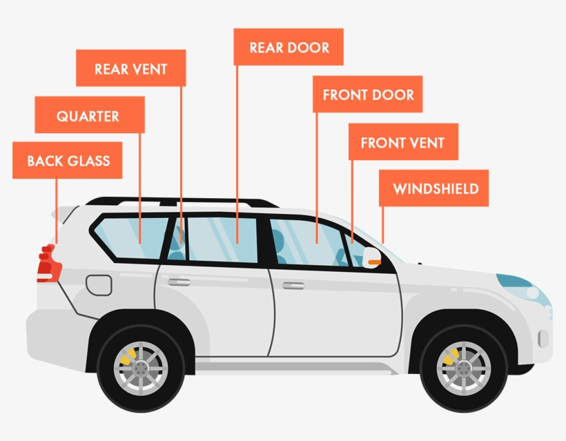 car-glass-Crack-Repair-Doorstep-Facility-in-delhi